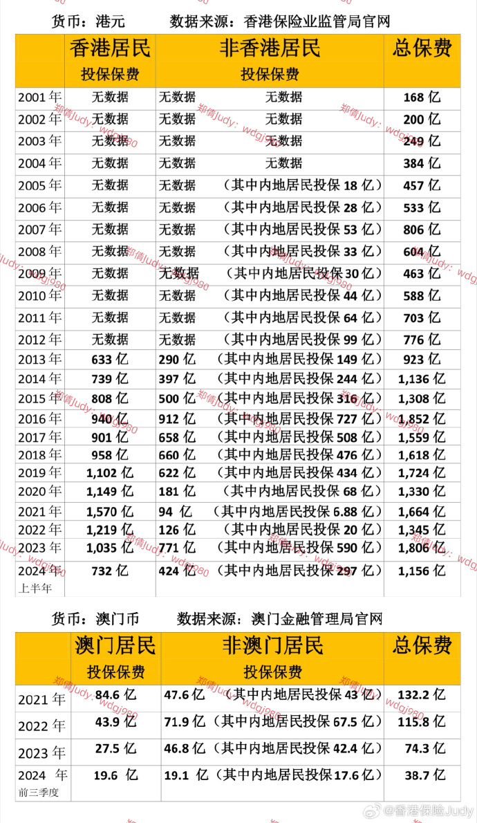 第314页
