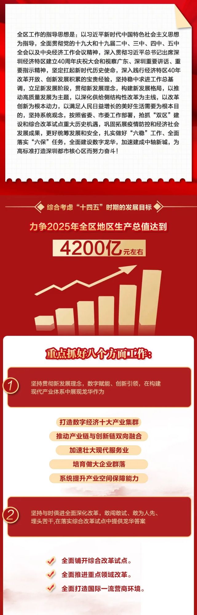2035年，正版资料免费大全的未来展望