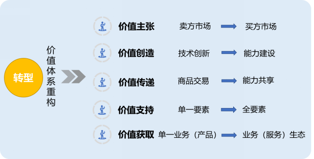 探索一码三中的奥秘，数字时代的幸运与策略