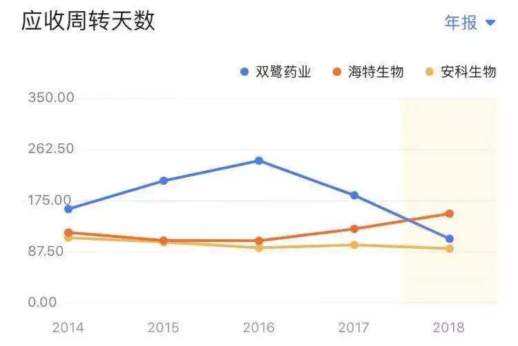 澳门近30期开奖号码的深度分析与趋势探索