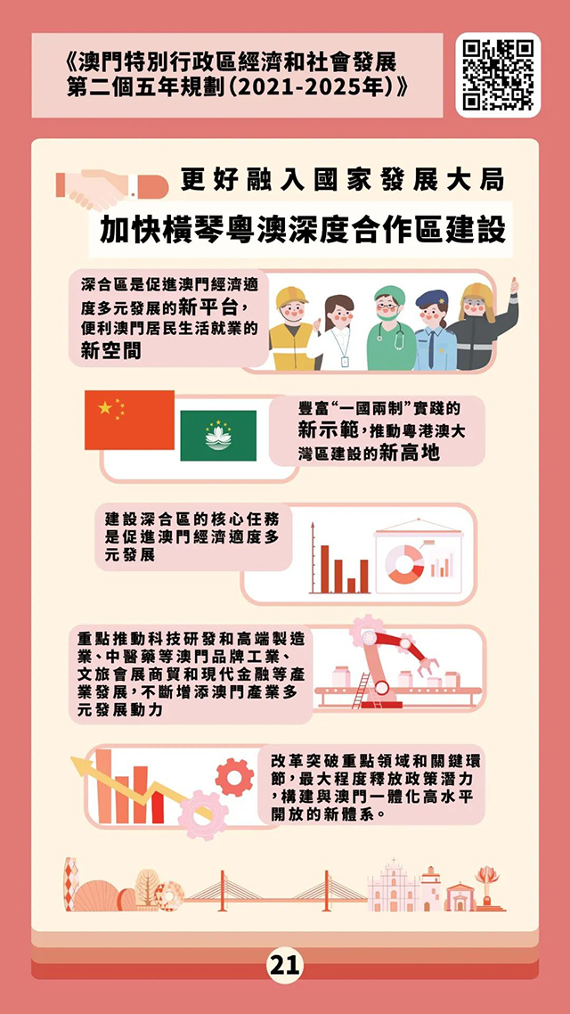 2035年澳门展望，内部资料与未来蓝图