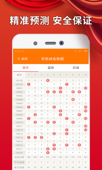 精准预测，尽在王中王的免费资料大全