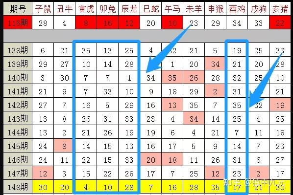 2036年14生肖与幸运数字的奥秘，揭秘全新59码图