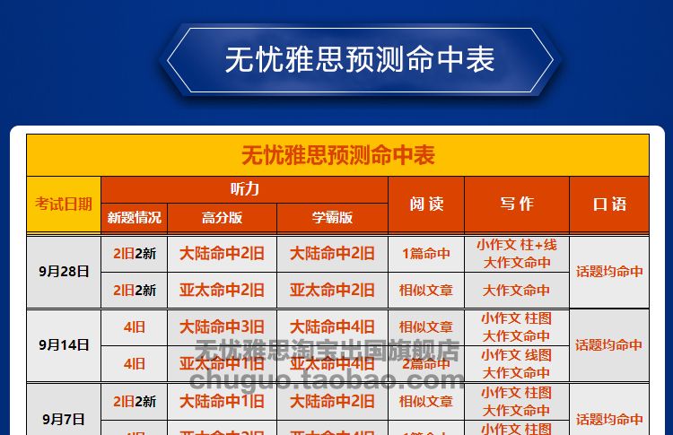 2019年一码一定，精准预测的背后