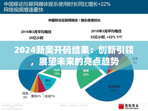 2035年，新奥开奖记录的未来展望与影响分析