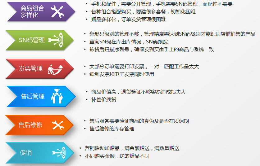 铁算盘资料管家婆，高效管理，精准决策的秘密武器