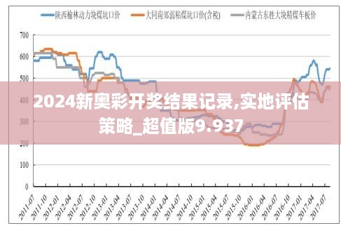 2049年新奥开奖展望，科技与传统的融合，共创未来彩票业的新篇章
