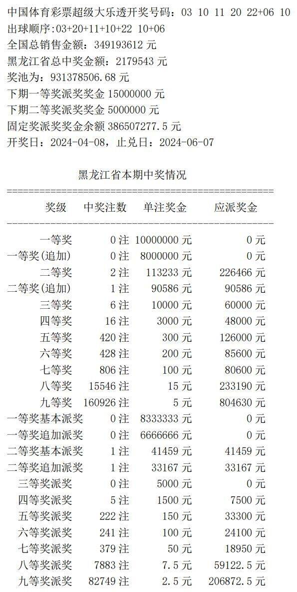 2019年澳门开奖全部结果记录，回顾与反思