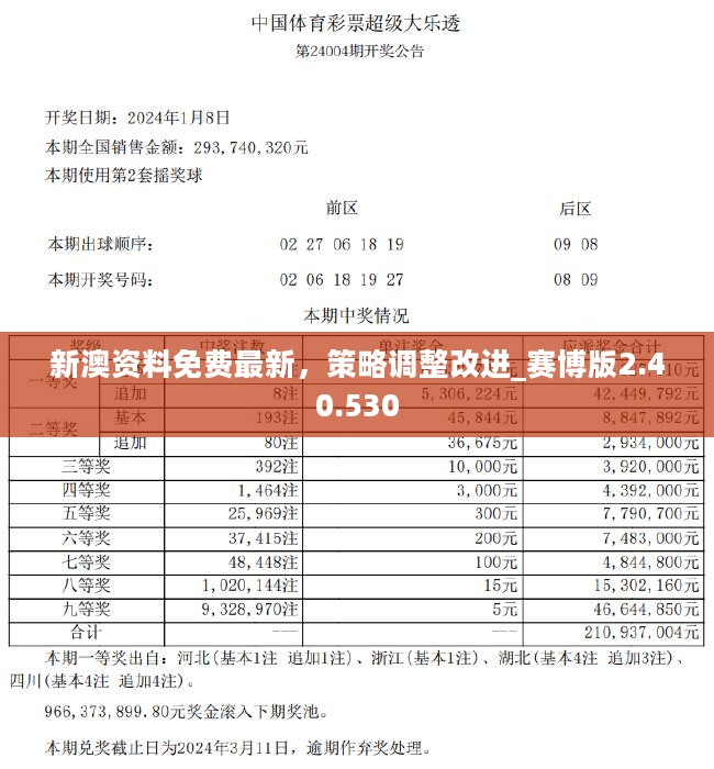 管家婆100% 第71页