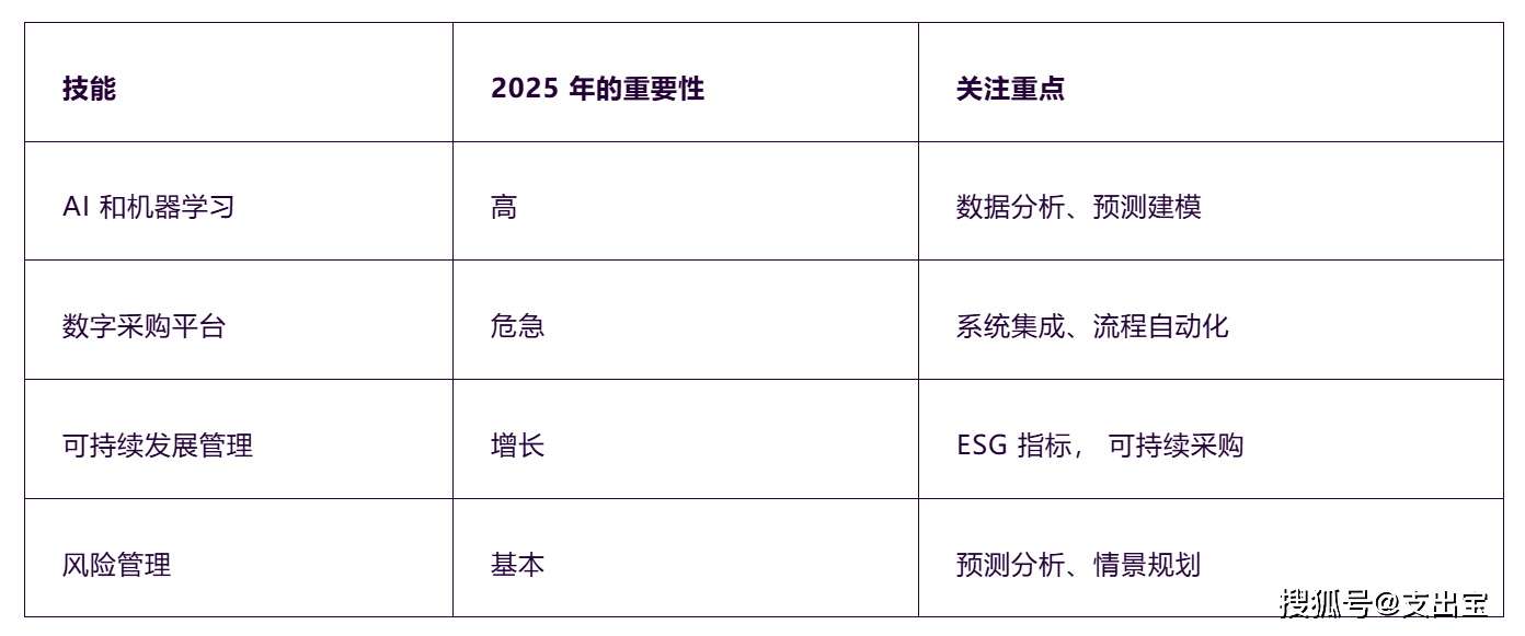 2036年，未来预测与管家婆精准一肖的迷思