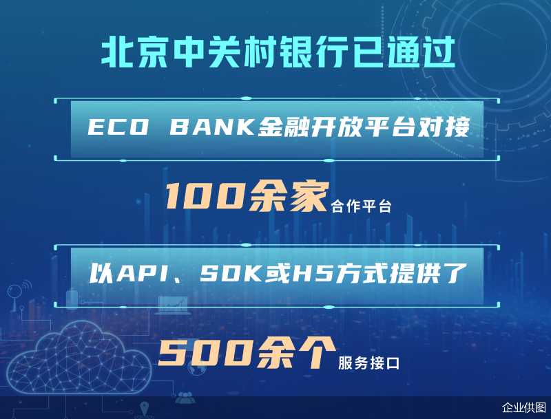 2035，未来彩票的数字之旅——探索科技与幸运的新篇章