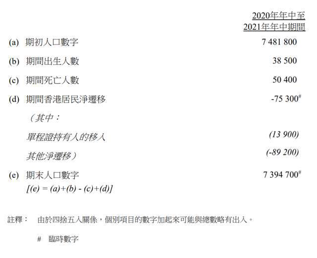 第286页