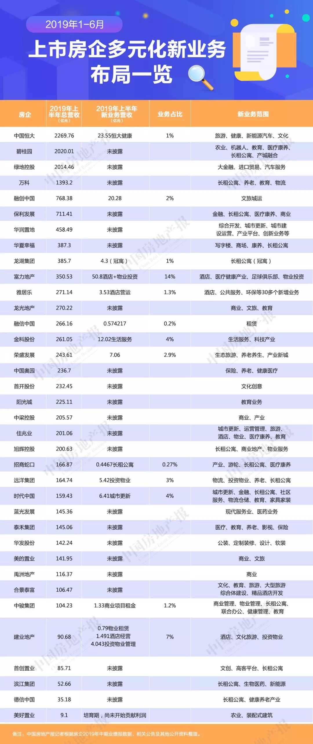 2049年新奥特开奖记录查询，透视未来彩票的数字化与透明化