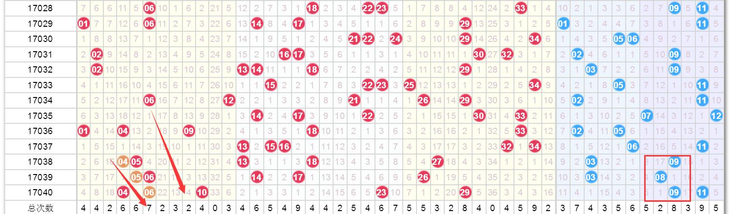 2019年澳门开奖记录回顾与展望，数字背后的故事