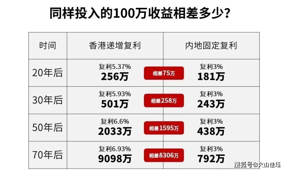 2038年香港开奖结果，数字背后的希望与梦想