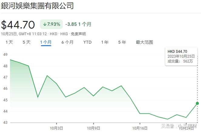 澳门六开彩，2019年回顾与展望