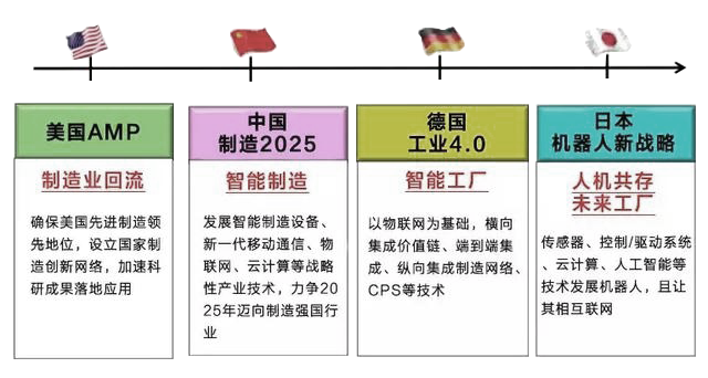 2046新澳特玛，解锁未来智能制造的内部资料