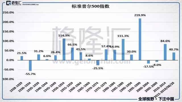 2049，新奥开奖记录的未来展望与影响分析