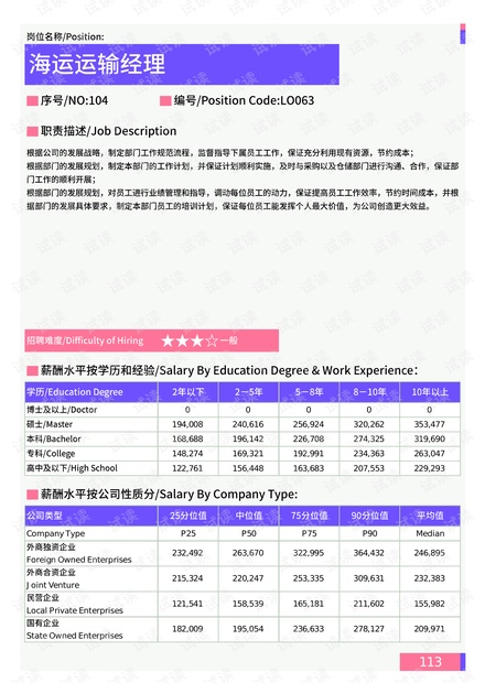 探索新澳204，全面解析与免费资源指南