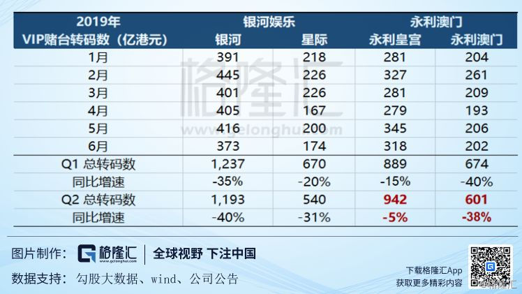 回顾与展望