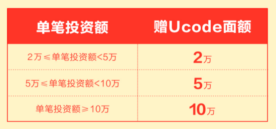 203年澳门特马今晚开奖，三月一日的期待与惊喜