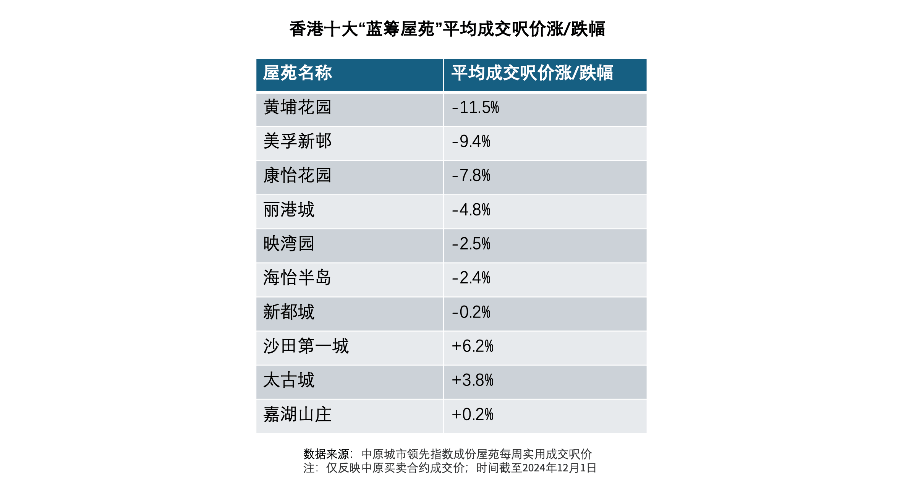 2014年香港晚六会彩开奖结果回顾与展望