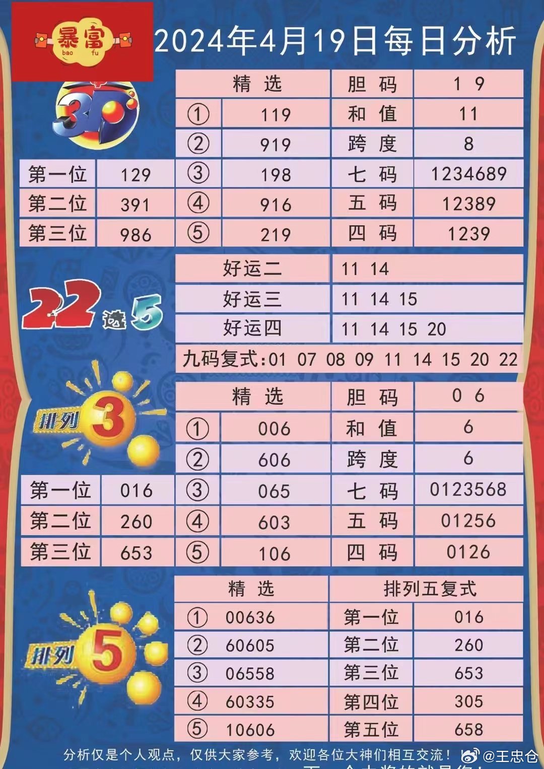 2043年新奥开奖结果，科技与传统的交融，未来彩票的展望