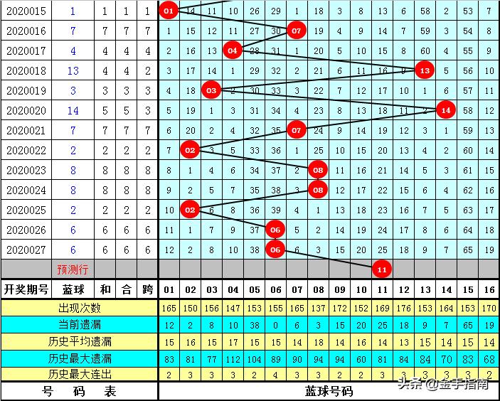 揭秘黄大仙心水，香港文化中的神秘与信仰