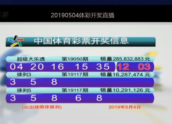 2019年澳彩开奖历史结果，回顾与解析