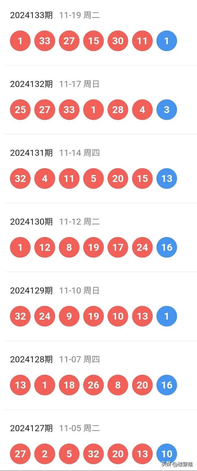 2046年新奥历史开奖记录85期，回顾与展望