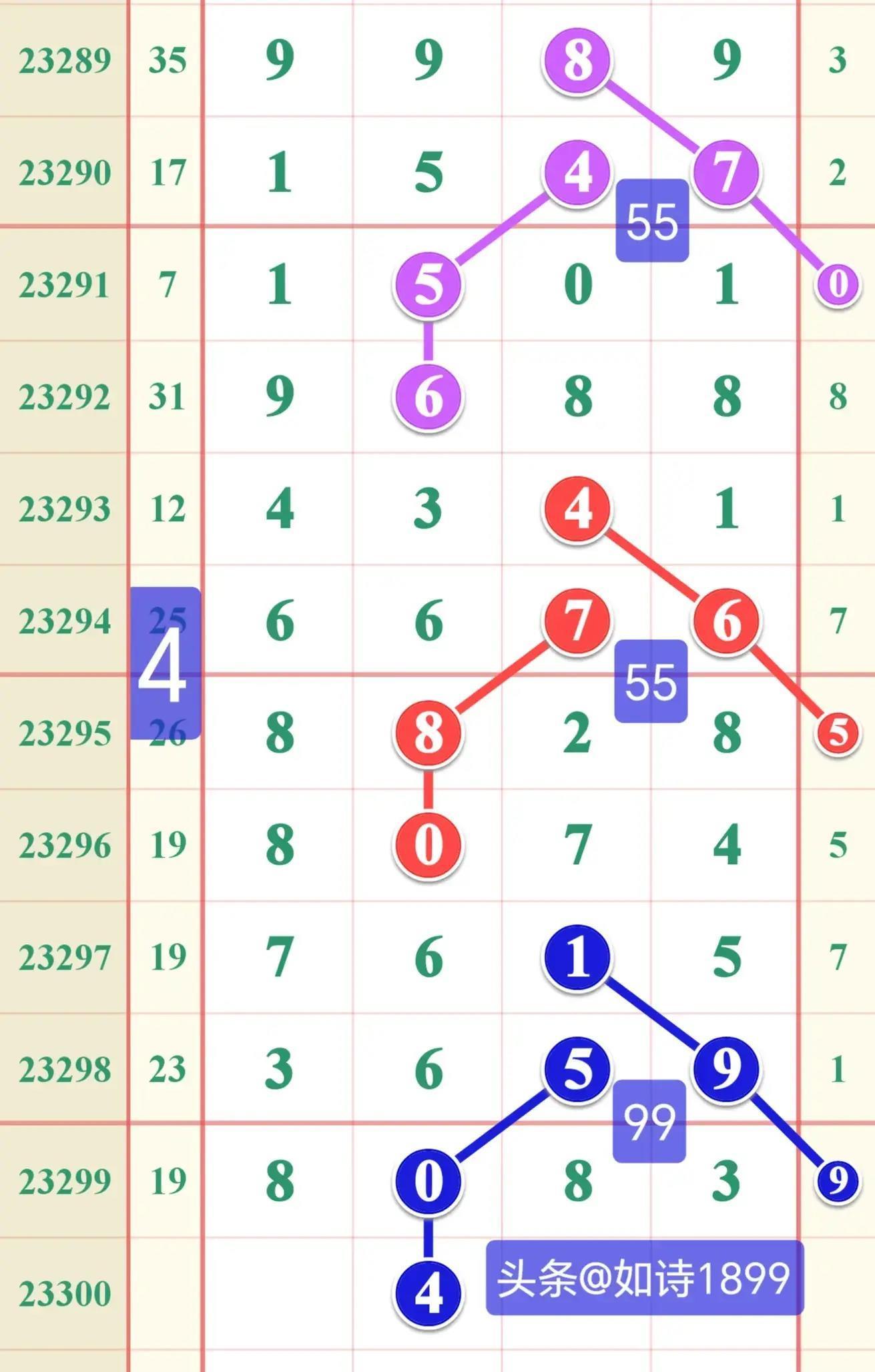 2019码特开奖结果，一场数字游戏的背后与思考