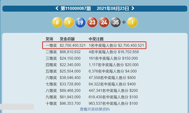2019年今晚澳门彩开奖结果，揭秘与回顾
