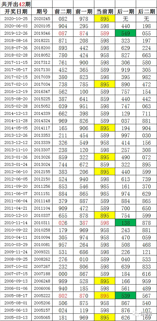 246好彩天天免费资料大全950，解锁数字背后的无限可能