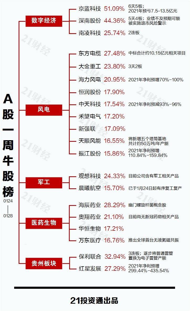 香港码开奖结果