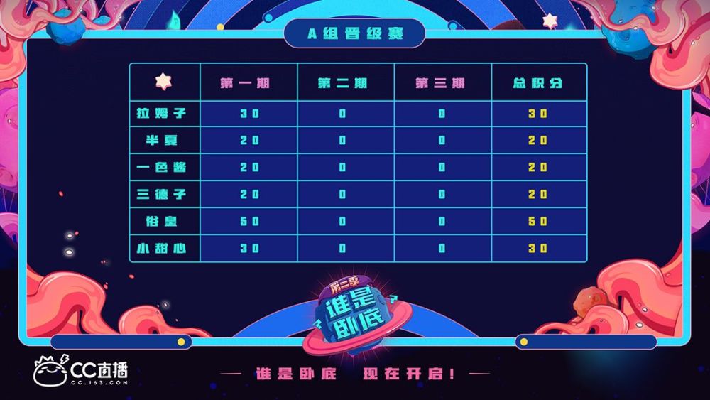 探索3D红五图库，沉浸式体验与数字娱乐新纪元