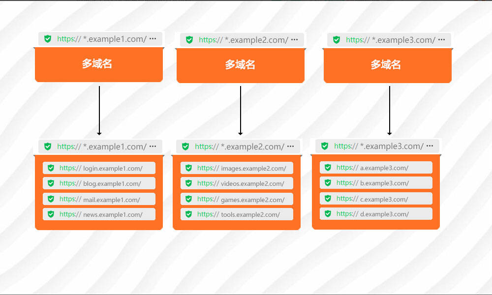 探索比思论坛的永久域名——网络交流的新篇章