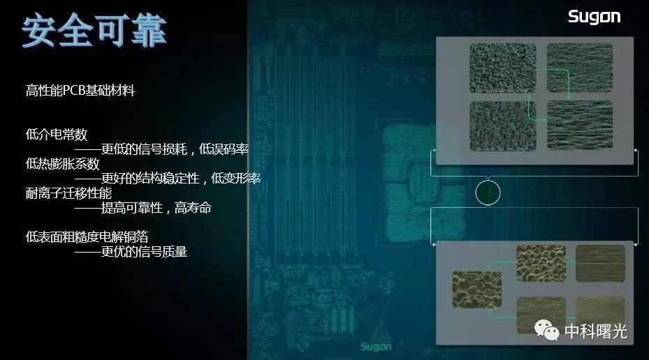 2049澳门免费最精准龙门，揭秘未来赌场科技与安全新篇章