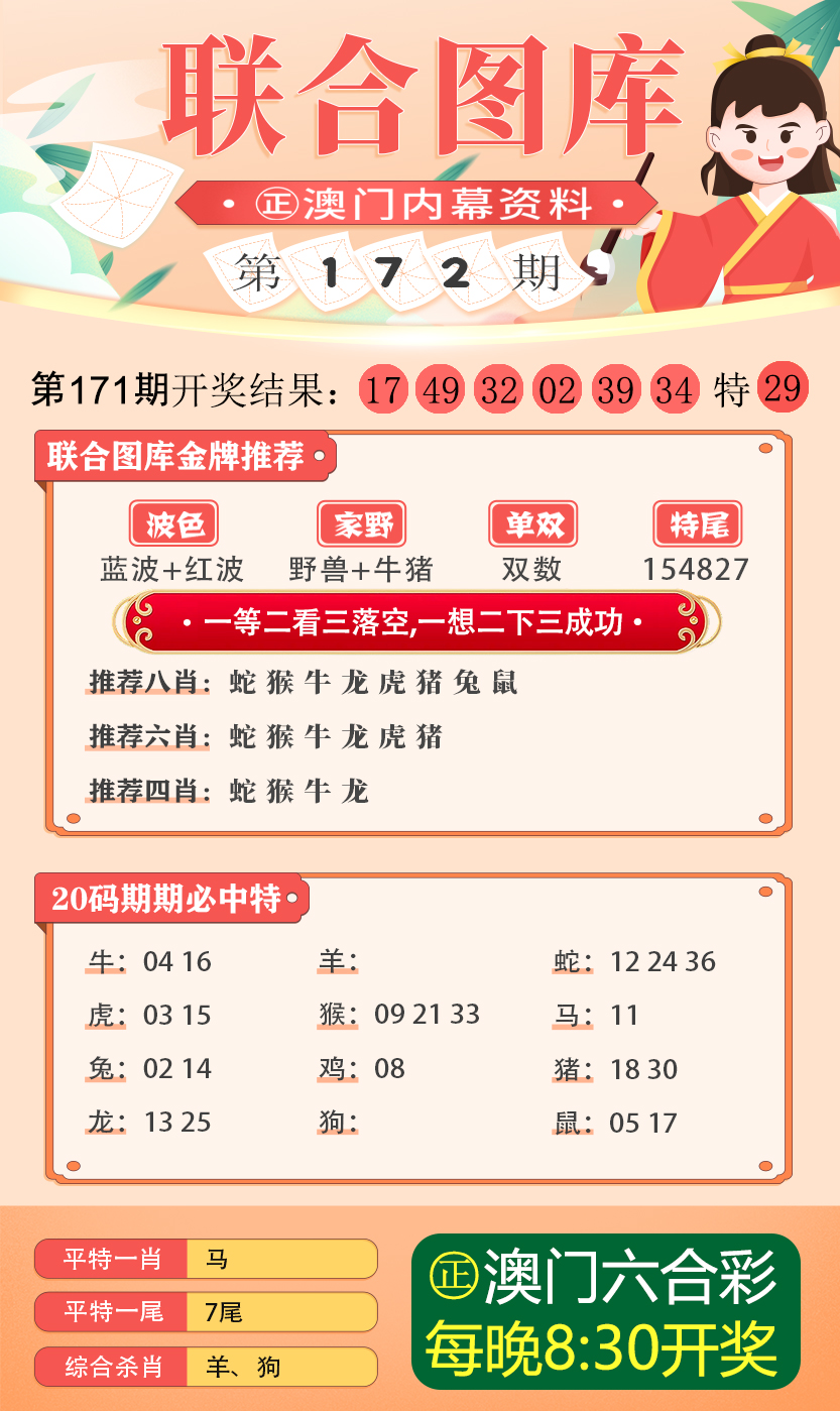 今日特马图四不像，探索数字时代的彩票奇观