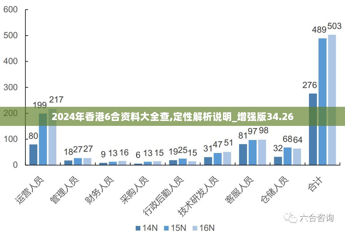 2035年，香港免费资料的新纪元