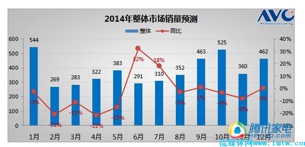 2043年，回顾与展望——澳门彩开奖结果的历史轨迹