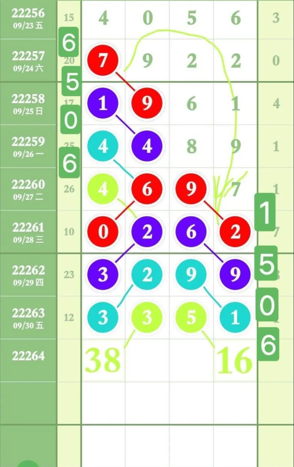 解析北京10选5的走势图，科学预测与理性投注