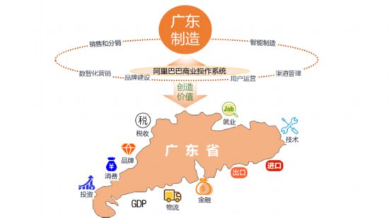 2046年新澳门免费资料，未来博彩业的数字化转型与机遇