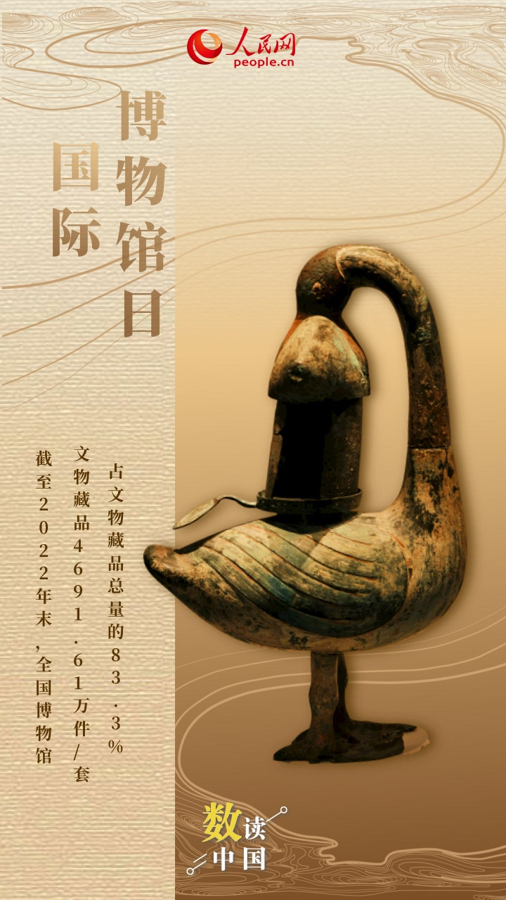 速览我国博物馆建设成绩单，从历史长河到未来展望的辉煌篇章
