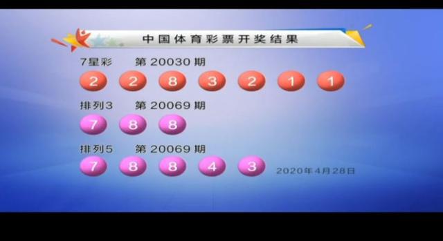 七星彩今晚开奖，揭秘数字背后的幸运与期待