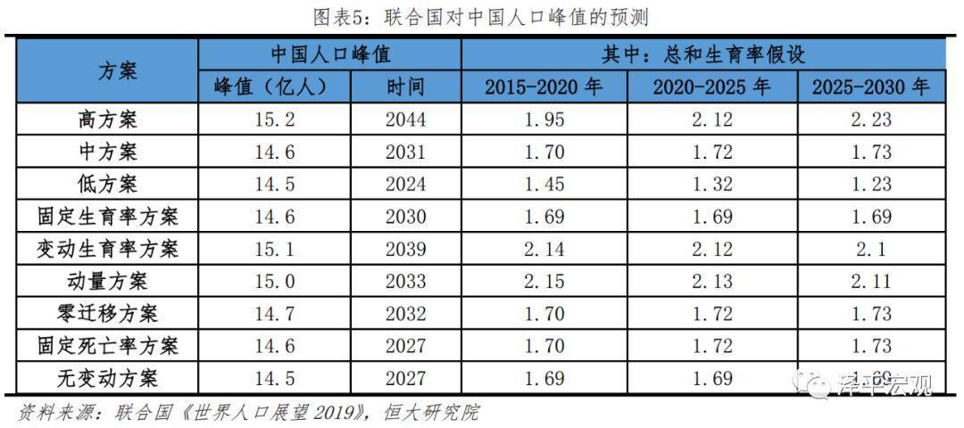 2031年，全面回顾与展望——年度资料大全完整版