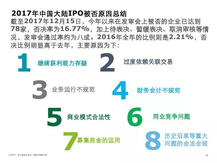 2018年香港开奖结果