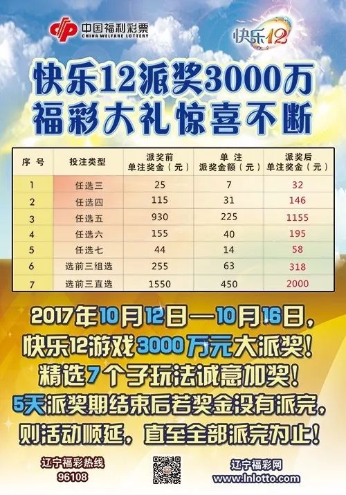 12月3日香港十一选五开奖直播现场与结果分析
