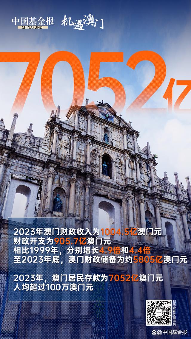 2035年澳门最新资料，城市发展、文化传承与未来展望