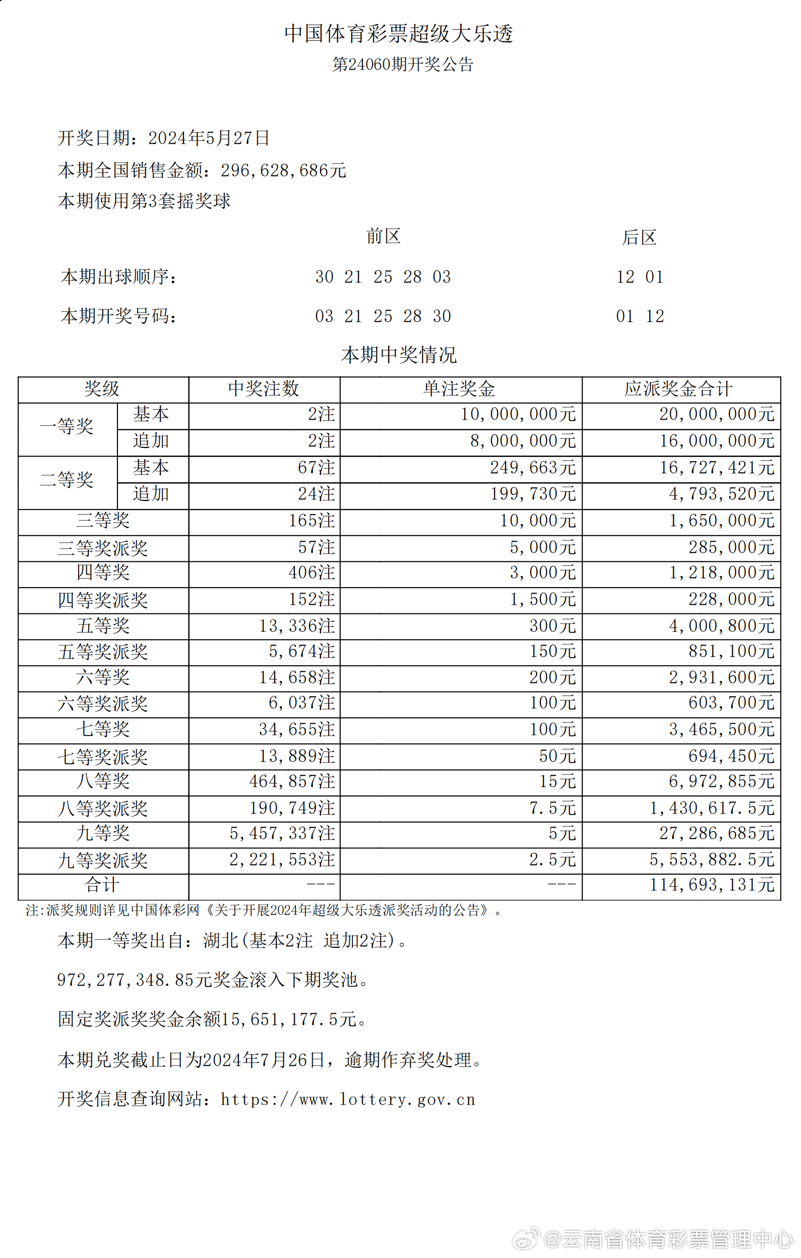 历史开奖记录，透视彩票文化的深度与广度