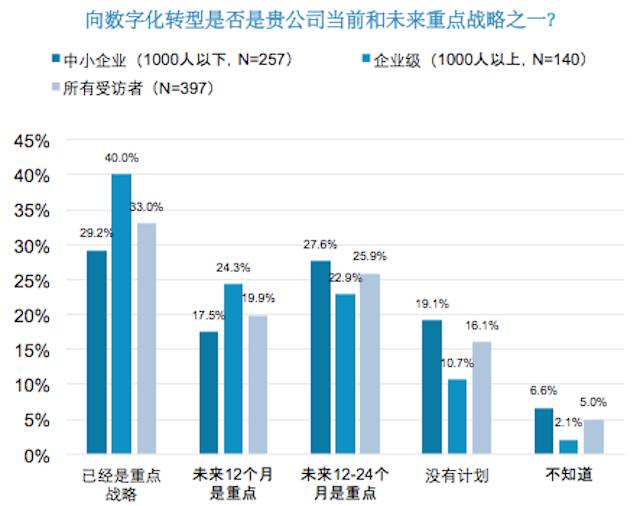 2035年，香港彩市新纪元——未来彩票的数字化与智能化趋势
